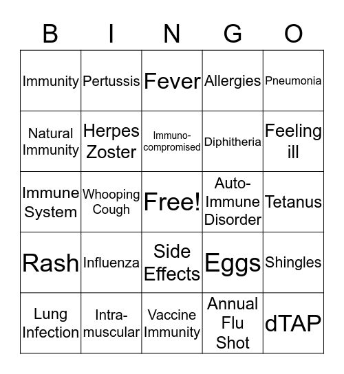 Vaccinations Bingo Card