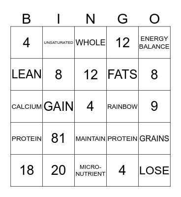 Macronutrient Bingo Card