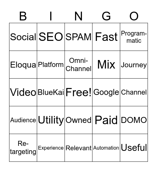 Buzzword Bingo Card