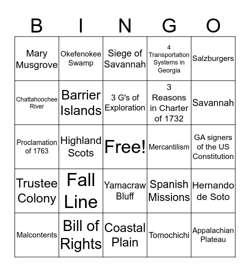 Milestones BINGO 1 Bingo Card