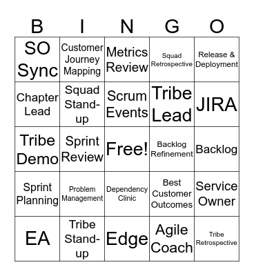 WWoW Bootcamp Bingo Card