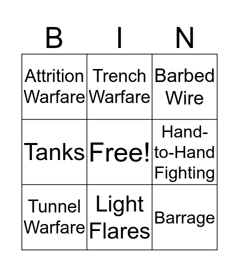 WW1 Battle Tactics Bingo Card