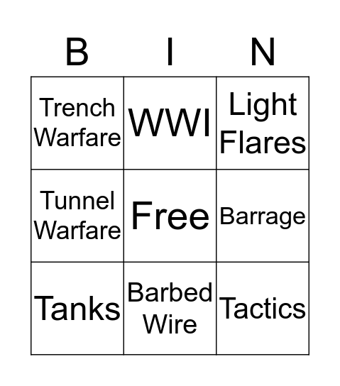 WWI Tactics  Bingo Card