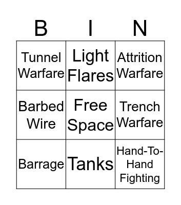 WWI Tactics Bingo Card