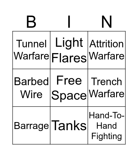 WWI Tactics Bingo Card