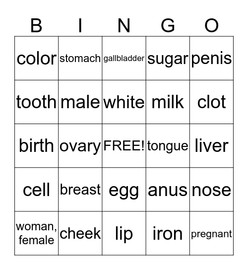 MedTerminology Bingo Card