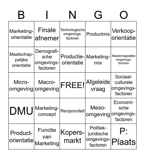 Hoofdstuk 1 Marketing Bingo Card