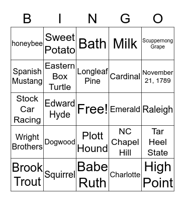 North Carolina Facts Bingo Card