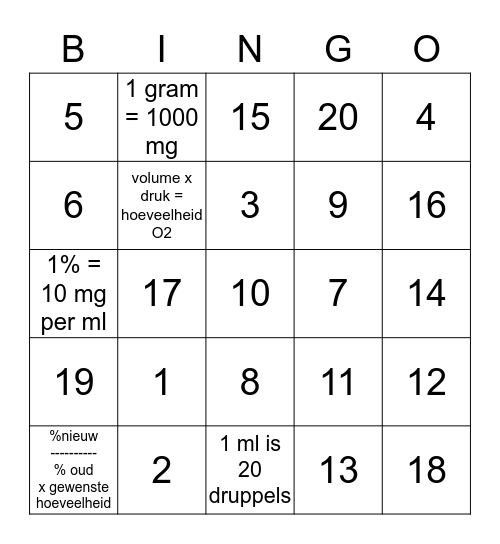 Verpleegkundig rekenen bingo  Bingo Card