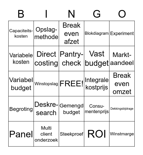 Hoofdstuk 6-7-8 Marktonderz kostpr budget en winst Bingo Card