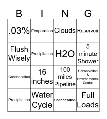 Water Conservation Bingo Card