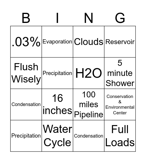 Water Conservation Bingo Card