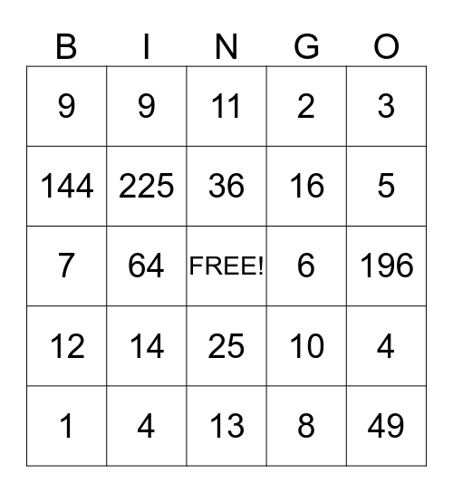 Perfect Squares and Square Roots Bingo Card