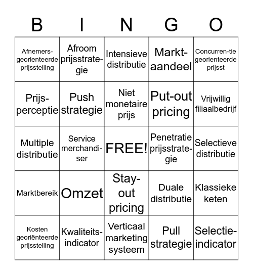 Hoofdstuk 10-11 Prijs & Distributie Bingo Card