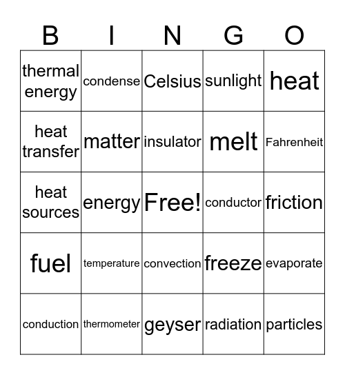 Heat Energy Bingo Card