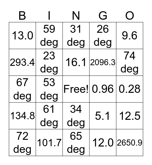 Trig Stations Bingo  Bingo Card