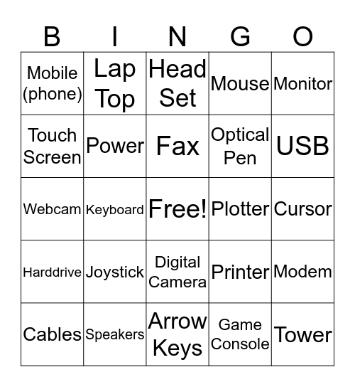 Computer Bingo Card