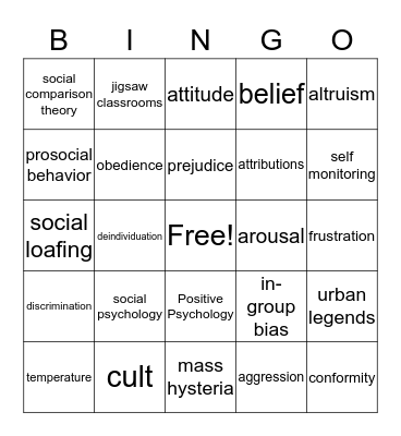 chapter 13 what is social psychology Bingo Card