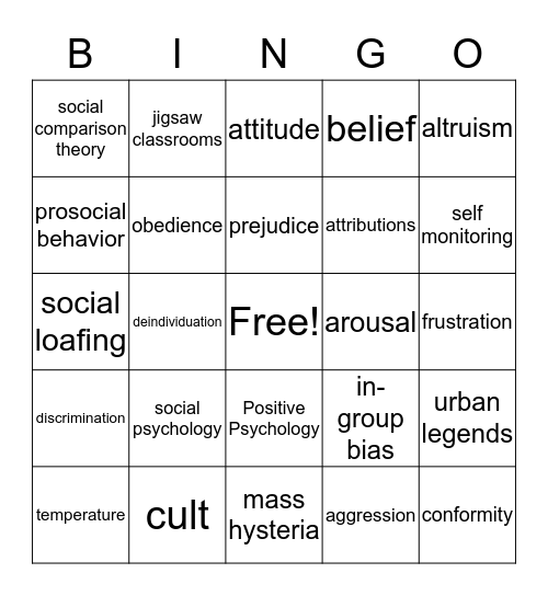 chapter 13 what is social psychology Bingo Card