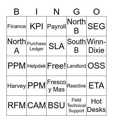 Birthday Bingo Card