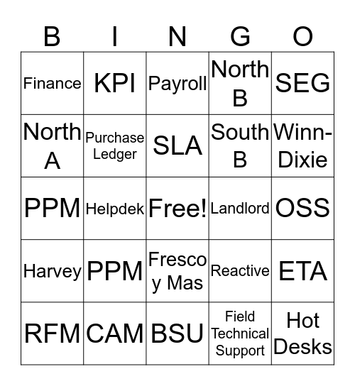Birthday Bingo Card