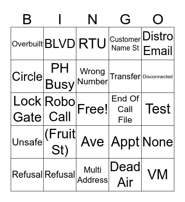 Call Center Bingo Card