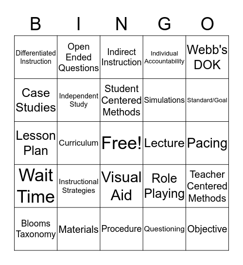 CPAS II Review Bingo Card