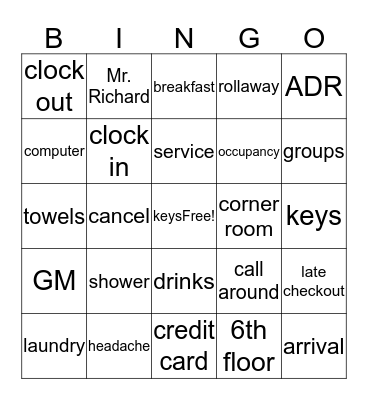 Hotel Lingo Bingo Card