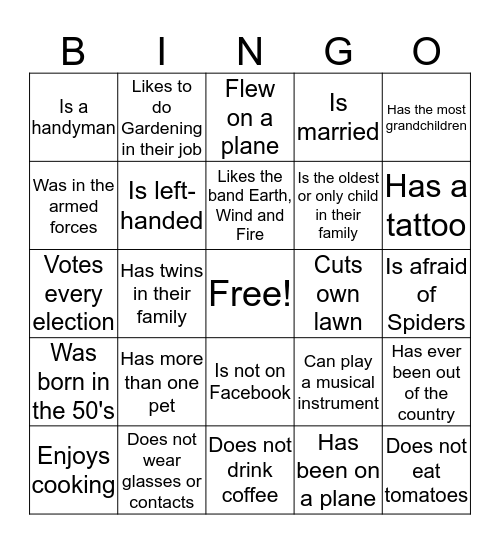 GET TO KNOW YOU Human Bingo Card