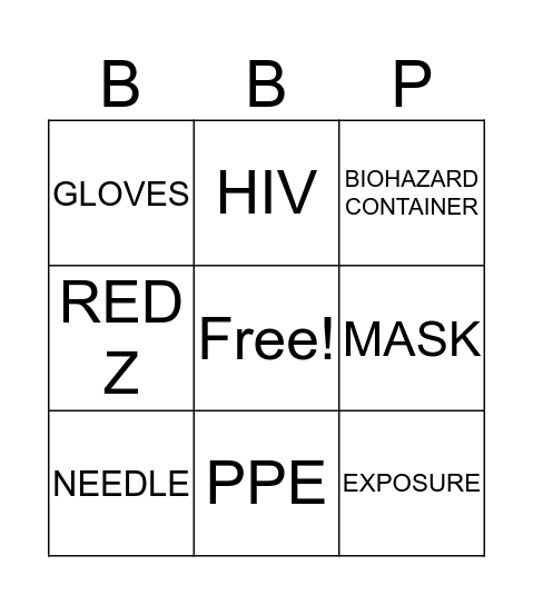 Bloodborne Pathogen Bingo Card