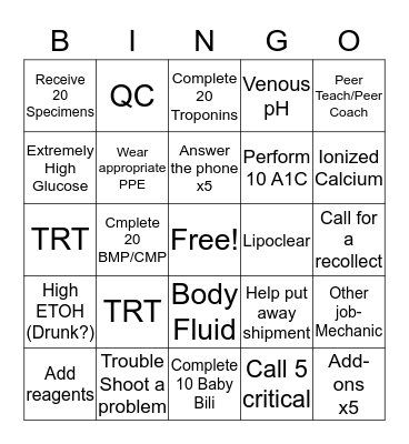 Chemistry Bingo Card