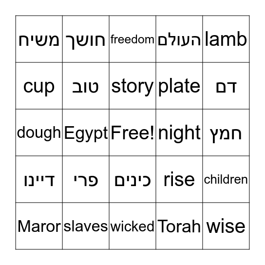 Chocolate Seder Bingo! Bingo Card