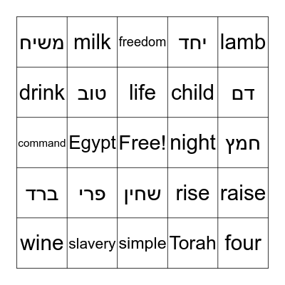 Chocolate Seder Bingo! Bingo Card