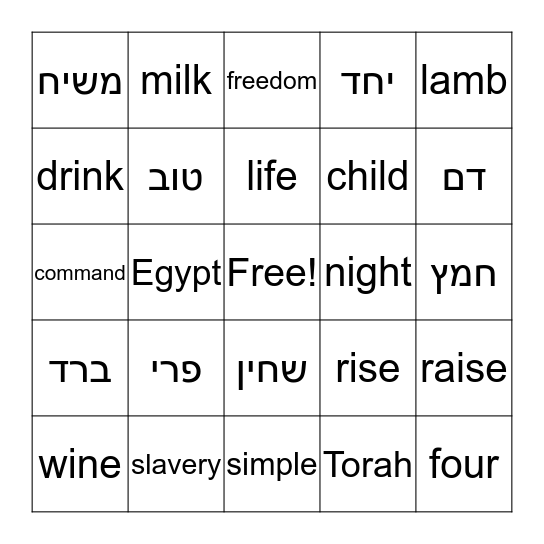 Chocolate Seder Bingo! Bingo Card