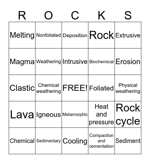 Rocks Bingo Card