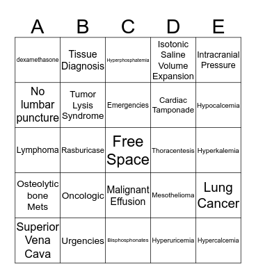 Morning Report Bingo Card
