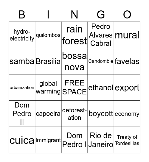 Brazil Bingo Card