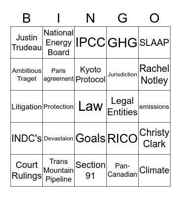 LASO 309 Presentation Bingo Card