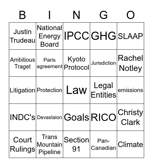 LASO 309 Presentation Bingo Card