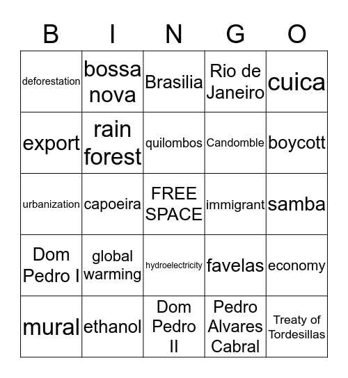 Brazil Bingo Card