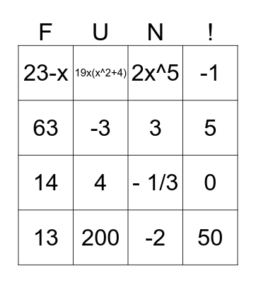 Algebra Review Bingo Card