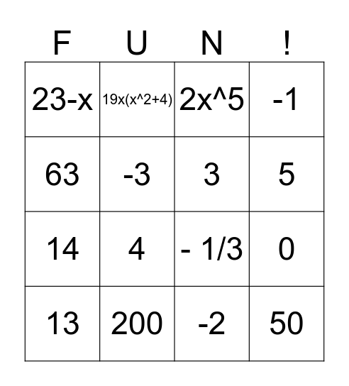 Algebra Review Bingo Card