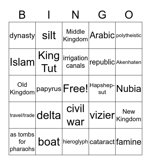 Ancient Egypt Bingo Card