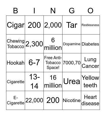 Anti-Tobacco Bingo Card