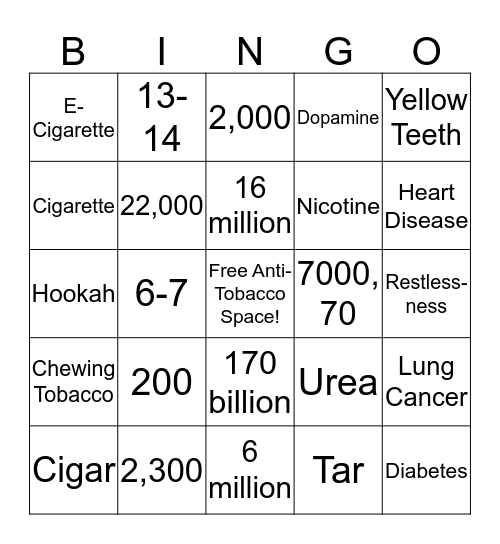 Anti-Tobacco Bingo Card