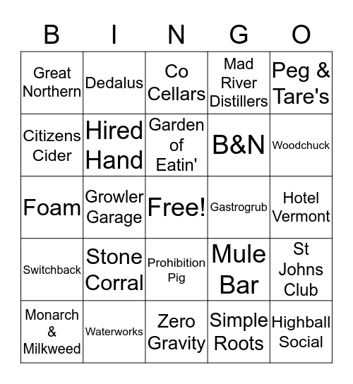 Ecosystem Building Bingo Card