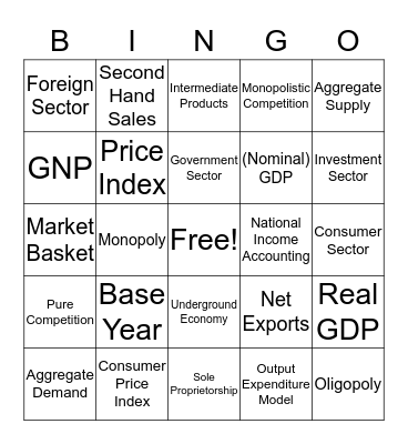 Unit 5 - Measurement Bingo Card