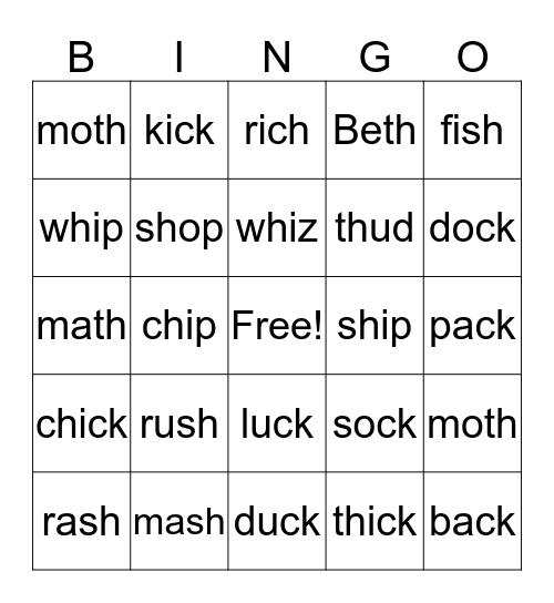 Blended Sounds Bingo  Bingo Card