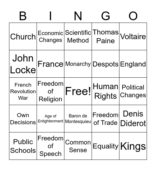 Age of Enlightenment Bingo Card