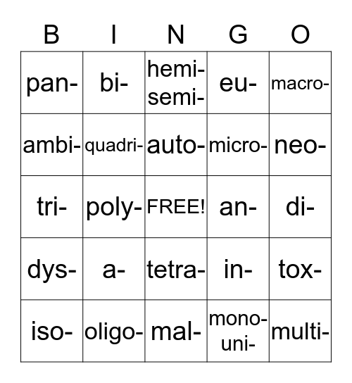 Table 2-1 and 2-2  Bingo Card